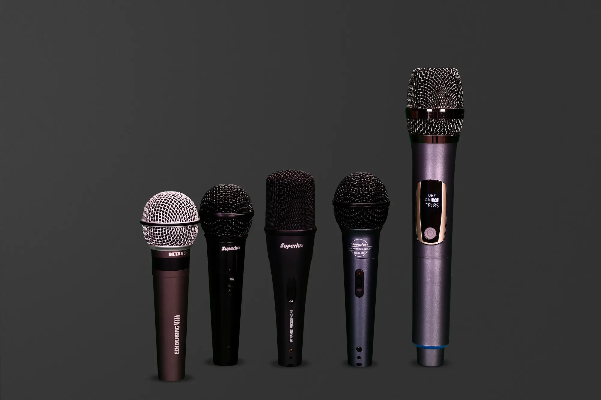 MICS