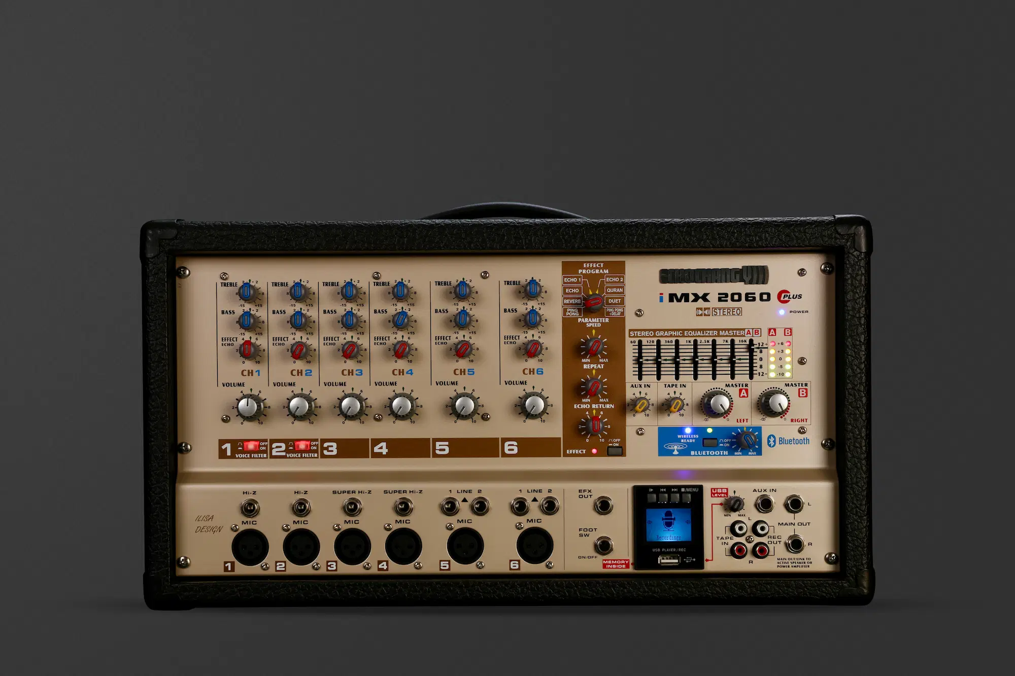 iMX2060