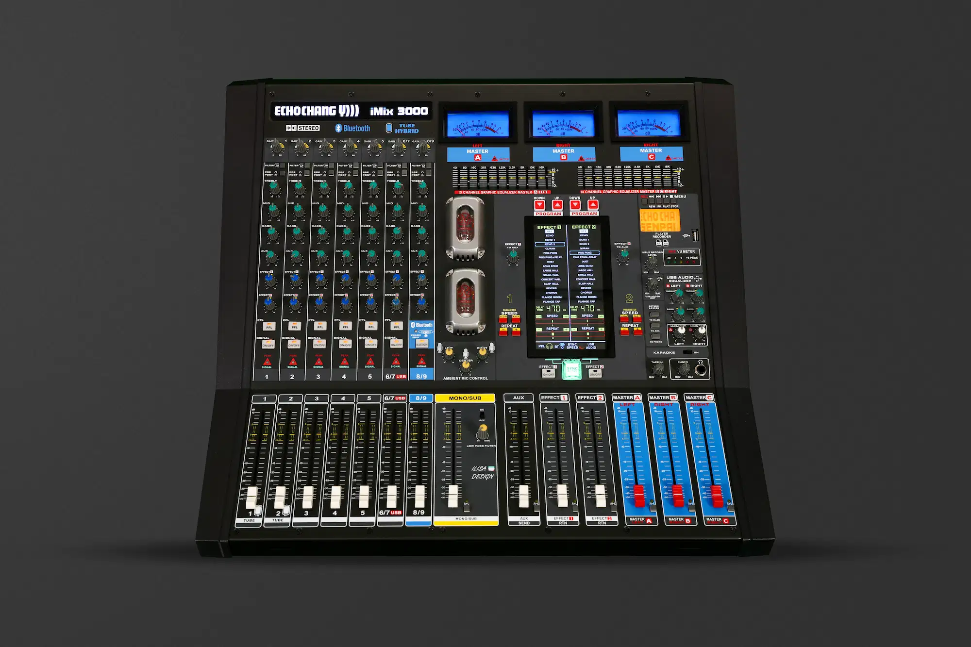 iMix3000