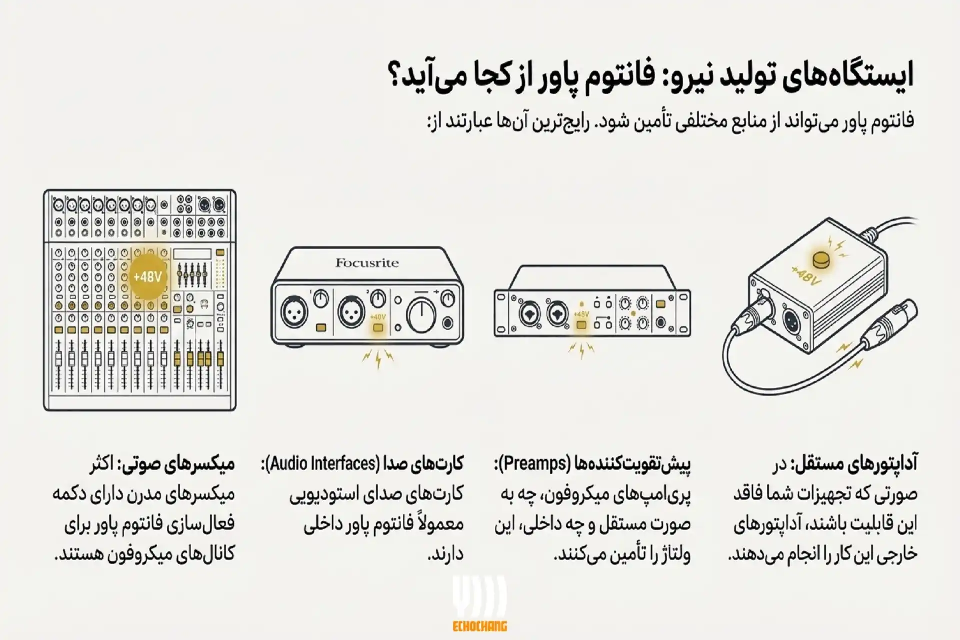 منابع تامین فانتوم پاور