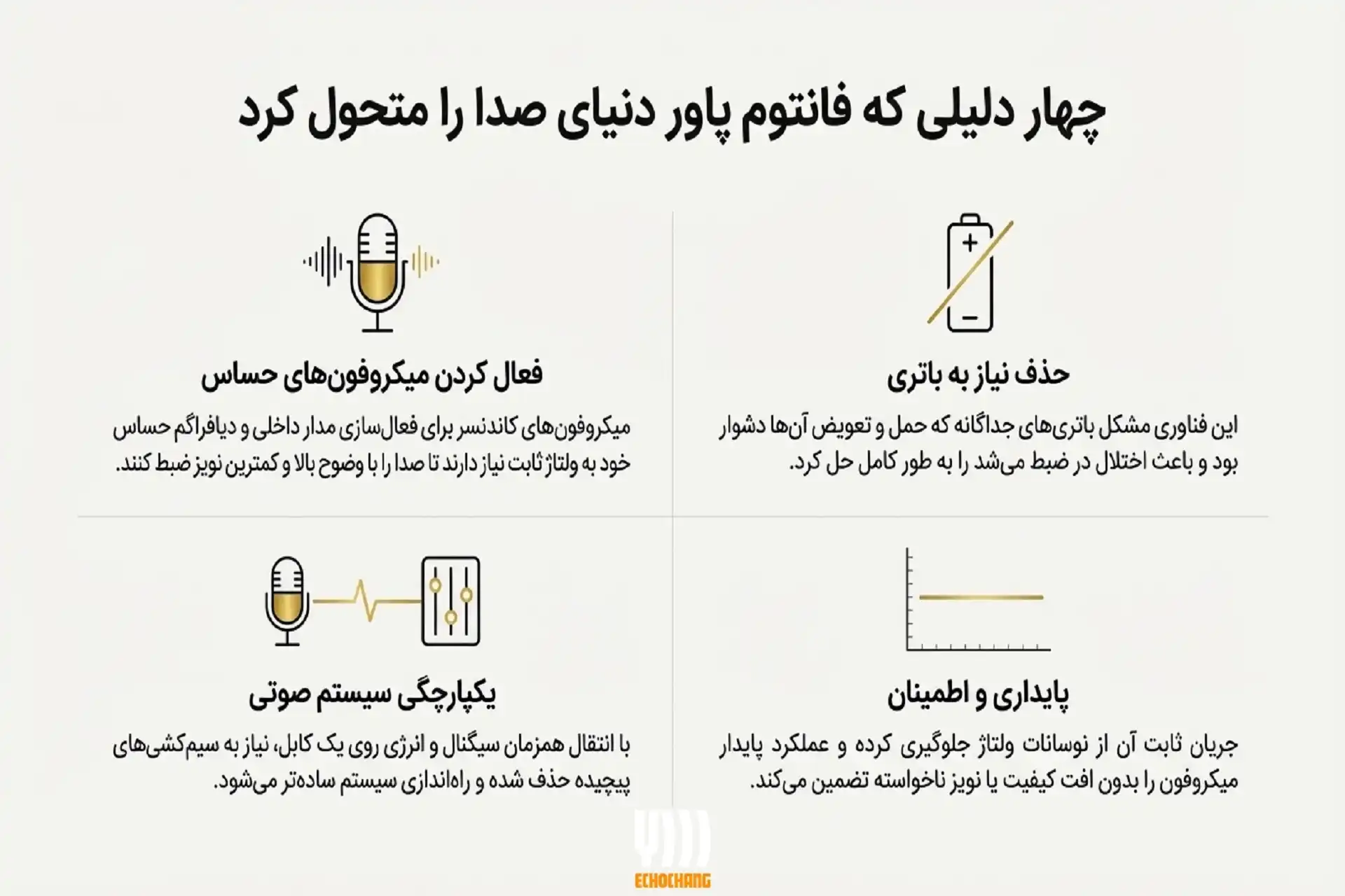 چرا به فانتوم پاور نیاز داریم؟