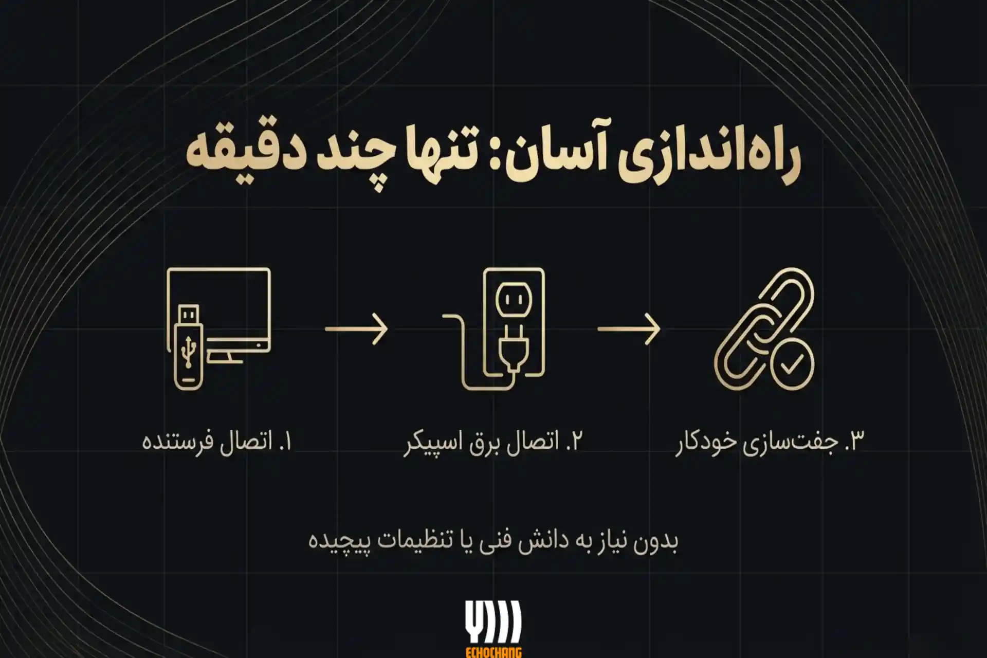 راهاندازی فناوری ویزا بسیار آسان است