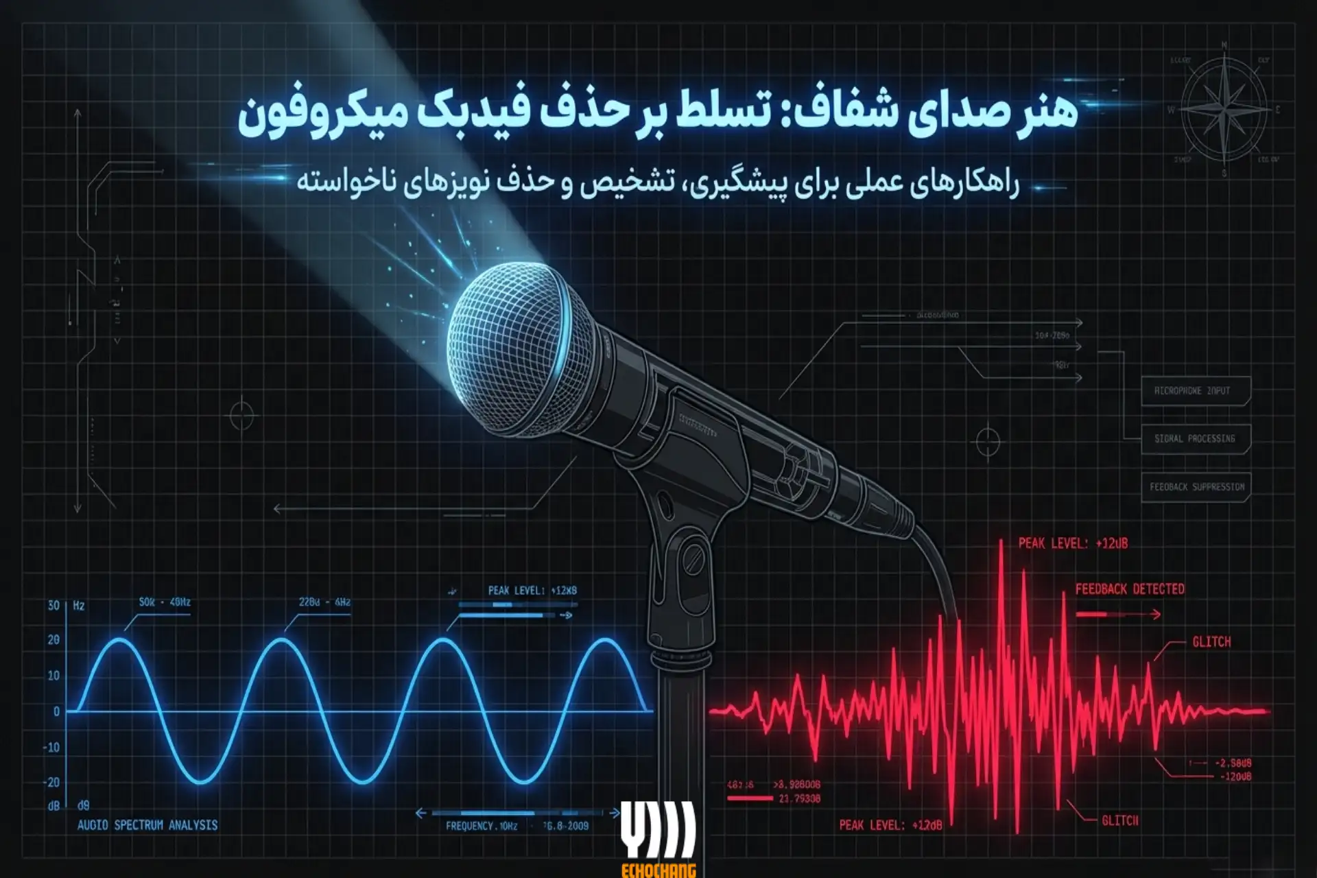 روش‌های حذف فیدبک میکروفون