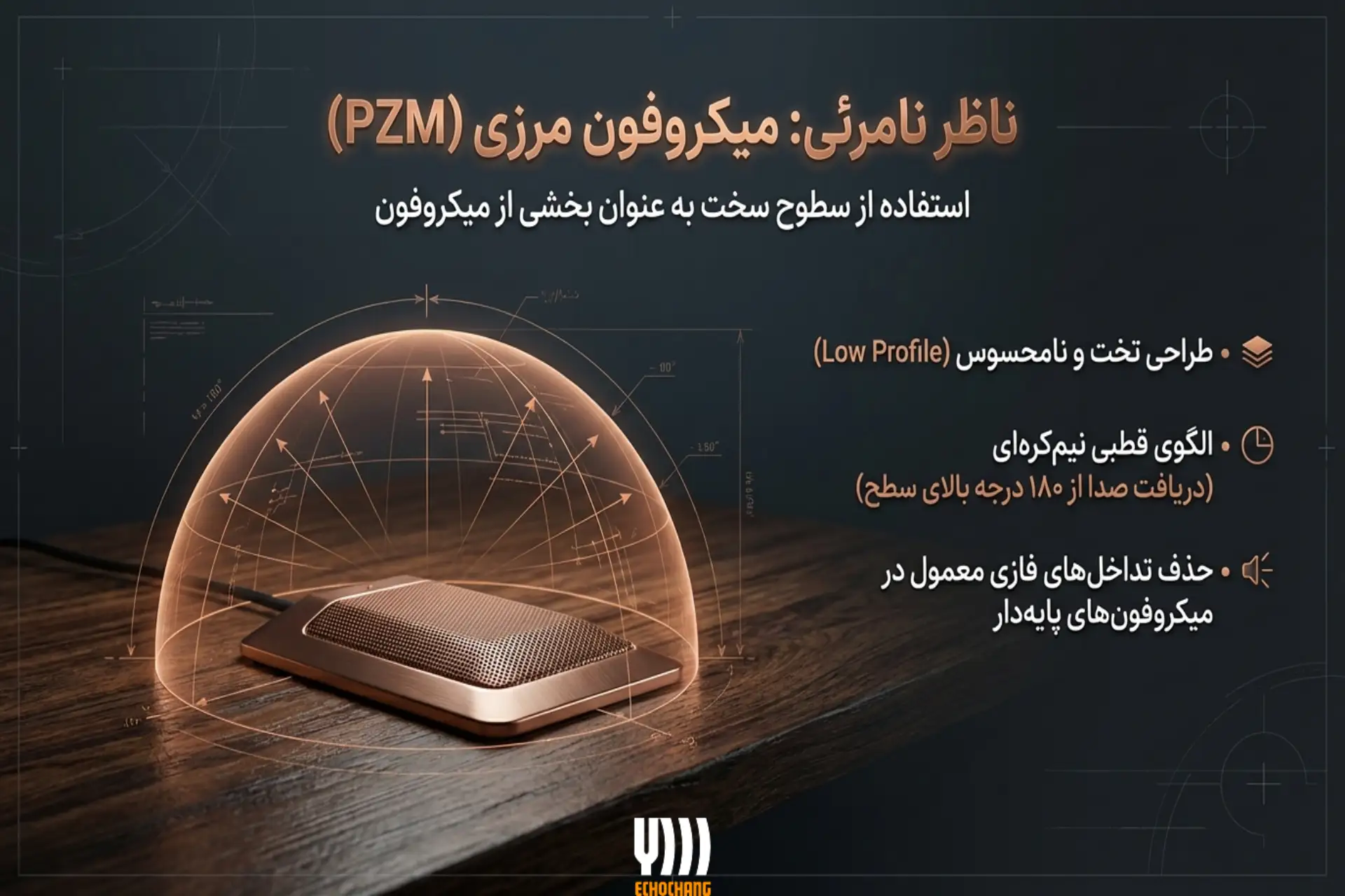 الگوی قطبی نیم‌کره‌ای