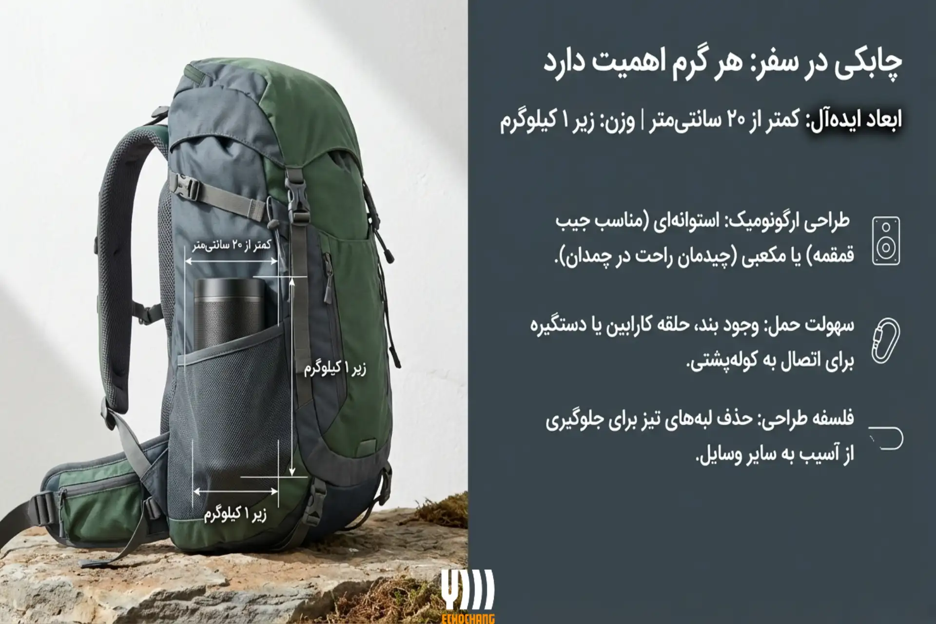 قابلیت حمل و طراحی اسپیکر پرتابل مسافرتی