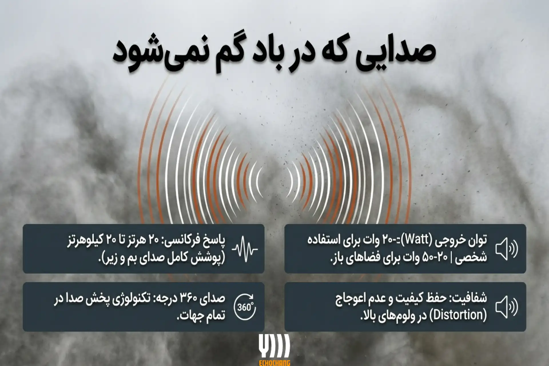 کیفیت صدای اسپیکر پرتابل مسافرتی