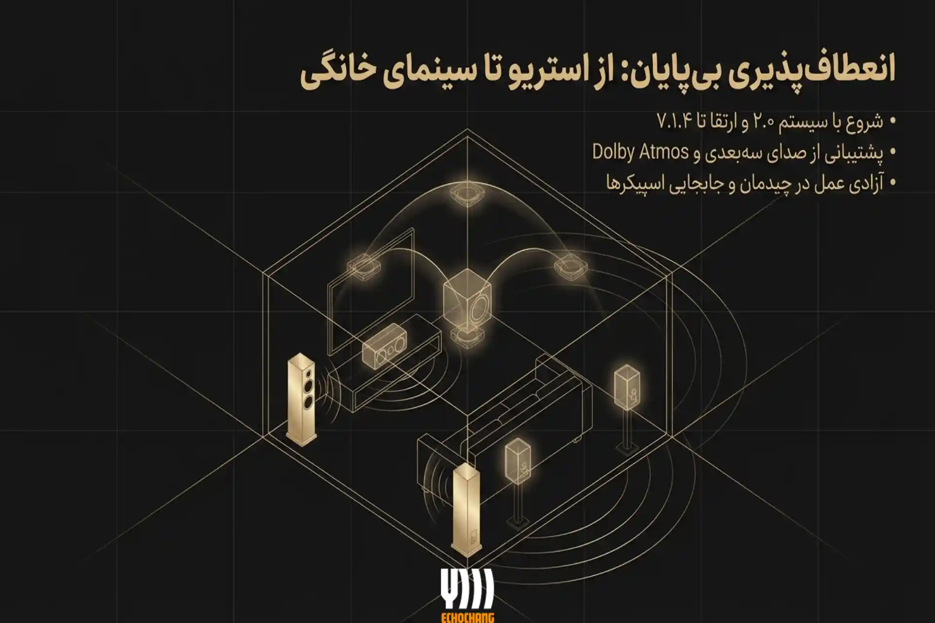 کاربردهای فناوری WISA اسپیکر چیست؟